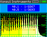 Flash Duration of Nissin i60A in HSS Mode