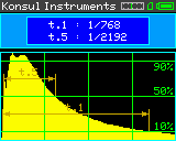 Flash Duration of Paul C. Buff DigiBee DB800